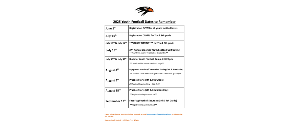 2025 DATES TO REMEMBER